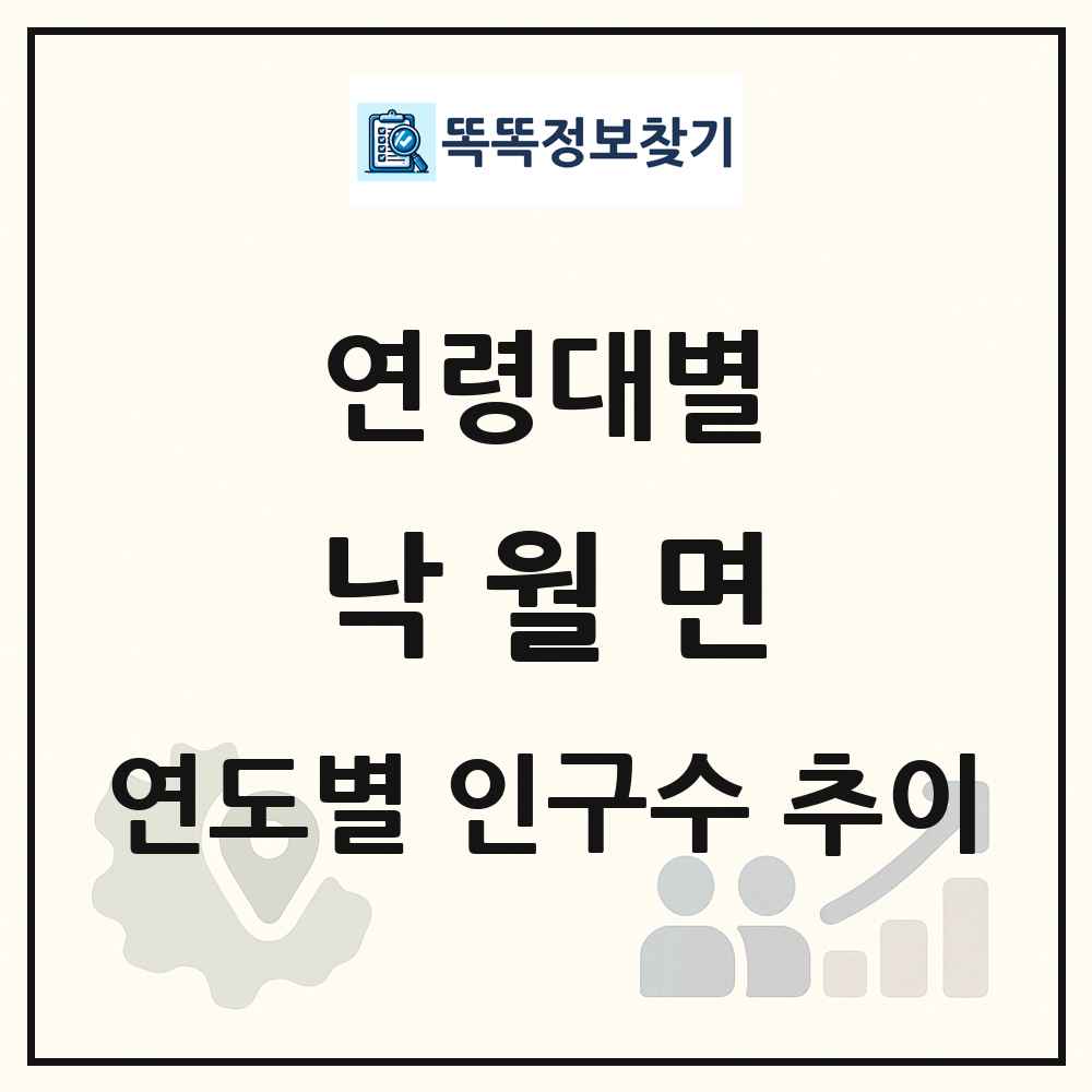 낙월면 생애주기별 인구수 링크 그림